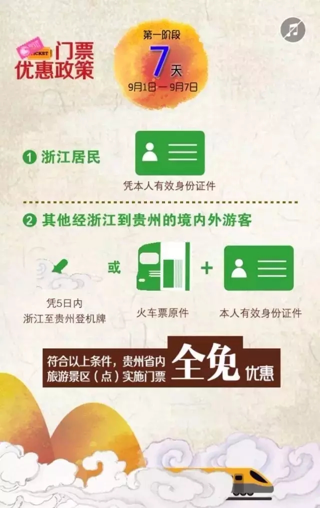 During the G20 event, if you come to visit Lulong Palace in Zhejiang Province, what kind of discounts are available?